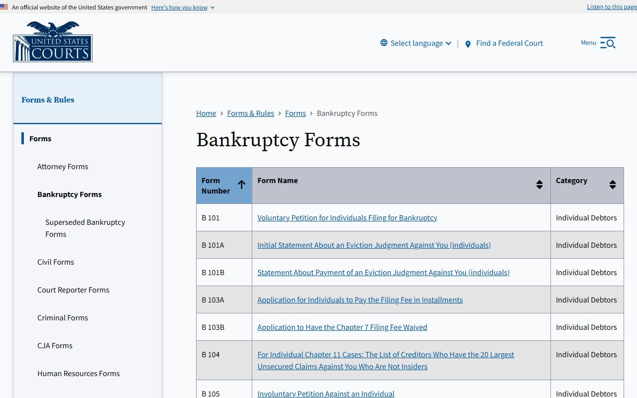 U.S. Courts official bankruptcy forms for Florida filings